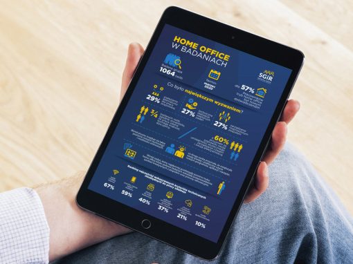 Sopocka Grupa Innowacyjnego Rozwoju